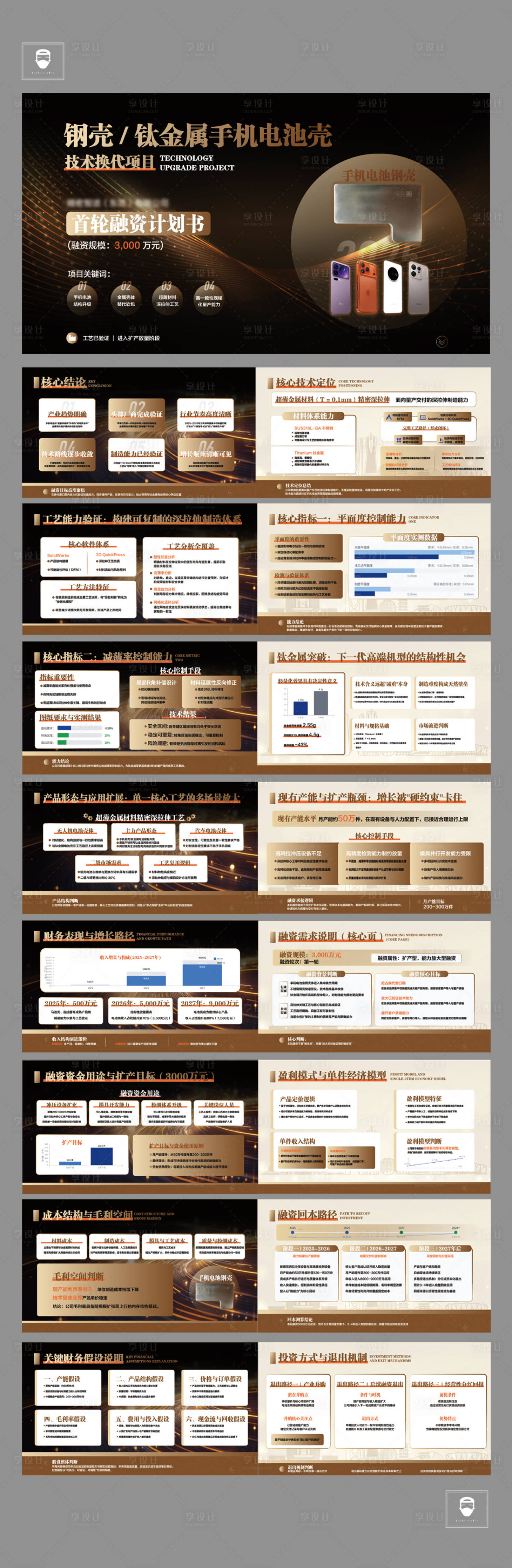 源文件下载【享设计】搜索编号：62690034641404014【企业融资企划书宣传册】