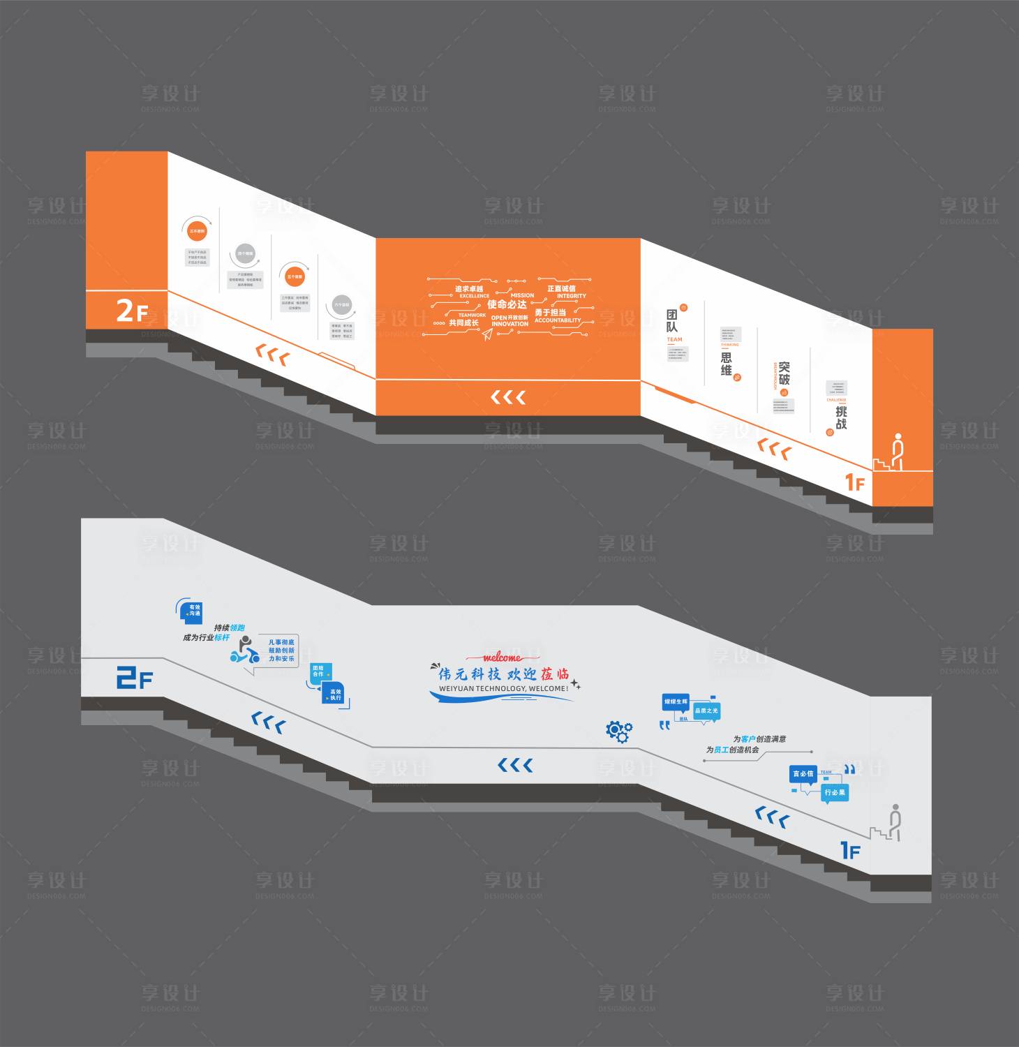 源文件下载【享设计】搜索编号：91820034773547751【楼梯文化墙】