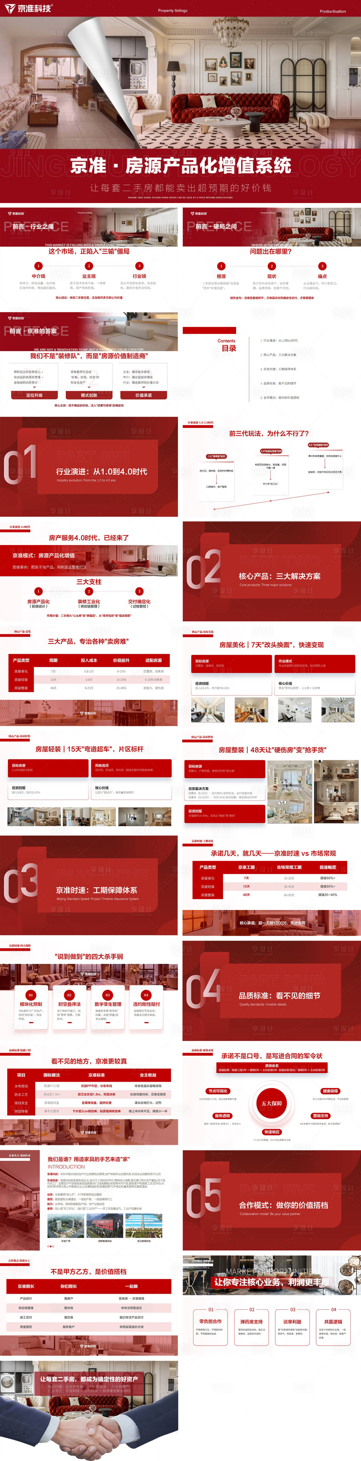 源文件下载【享设计】搜索编号：61690034533111953【家居产品PPT】