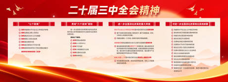 源文件下载【享设计】搜索编号：43950034546524969【二十届三中全会精神文化墙背景板】