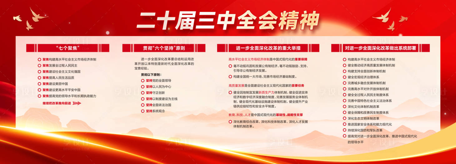 源文件下载【享设计】搜索编号：43950034546524969【二十届三中全会精神文化墙背景板】