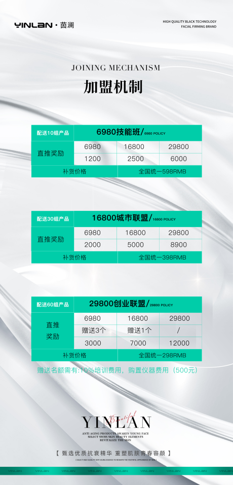 源文件下载【享设计】搜索编号：69070034724034535【美业加盟机制价格表宣传海报】