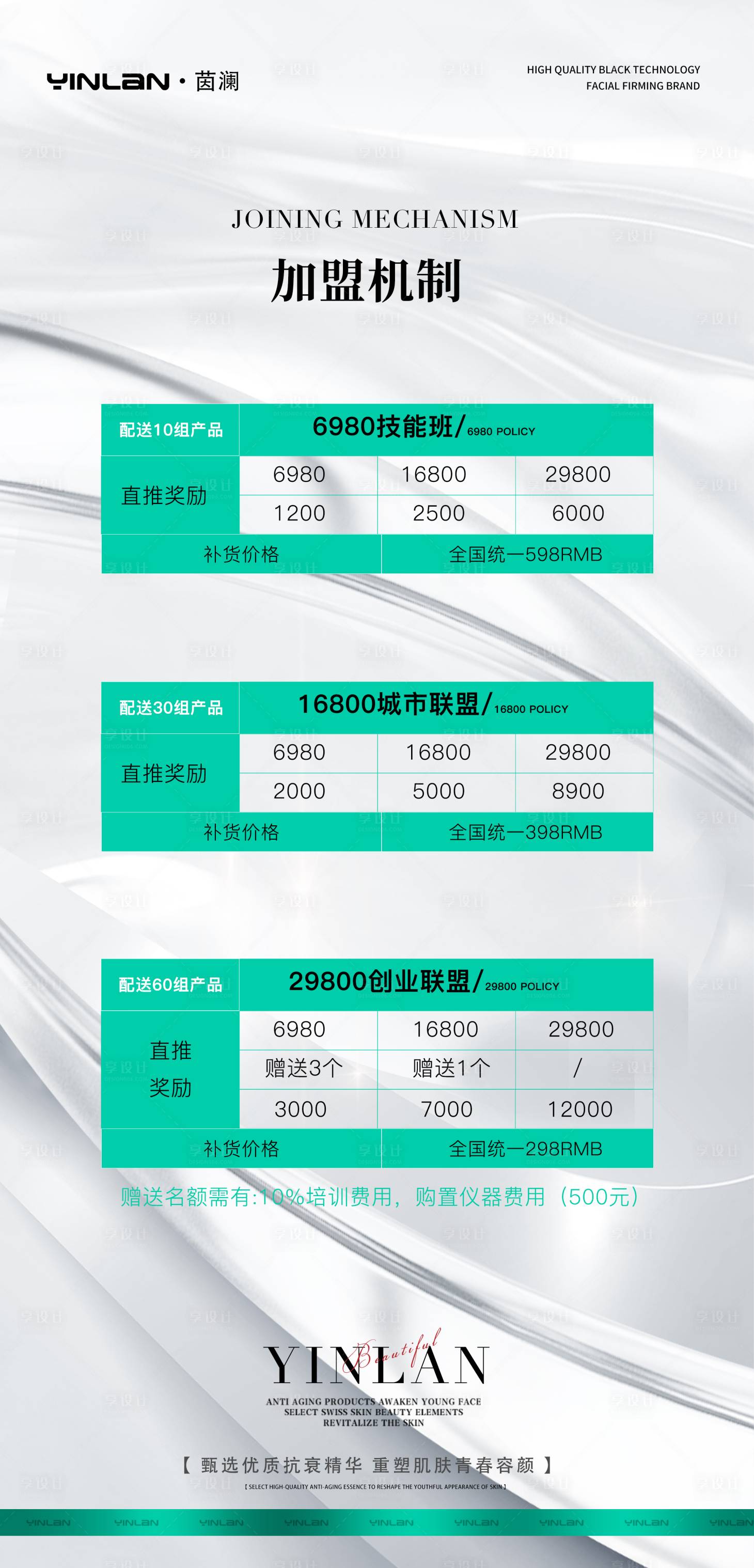 源文件下载【享设计】搜索编号：69070034724034535【美业加盟机制价格表宣传海报】