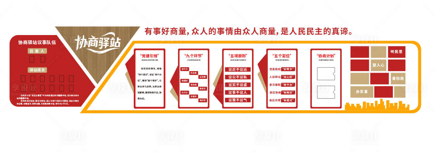 源文件下载【享设计】搜索编号：47060034569986427【协商驿站文化墙调解背景板】