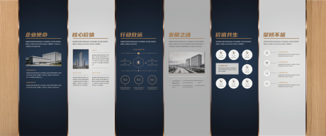 源文件下载【享设计】搜索编号：22470034783747128【企业文化墙 】