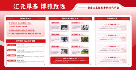 源文件下载【享设计】搜索编号：10970034453719318【学校教学理念展板宣传栏】