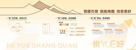 源文件下载【享设计】搜索编号：95060034773834321【商圈党建文化墙】