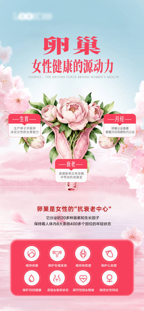 源文件下载【享设计】搜索编号：68410034451343953【私密朋友圈卵巢海报】