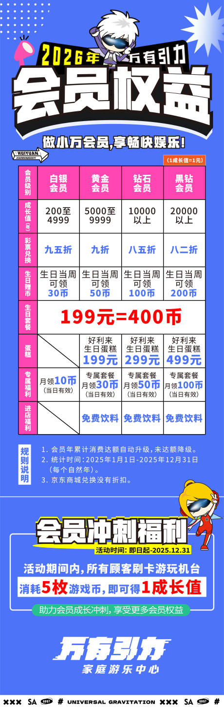 源文件下载【享设计】搜索编号：83140034455111583【会员权益长图海报】
