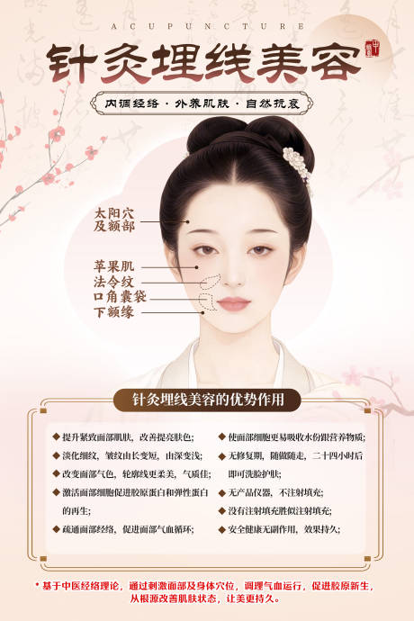 源文件下载【享设计】搜索编号：32430034725358380【中医美容海报】