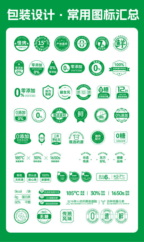 源文件下载【享设计】搜索编号：16540034754868540【常用图标汇总半轴图标设计】