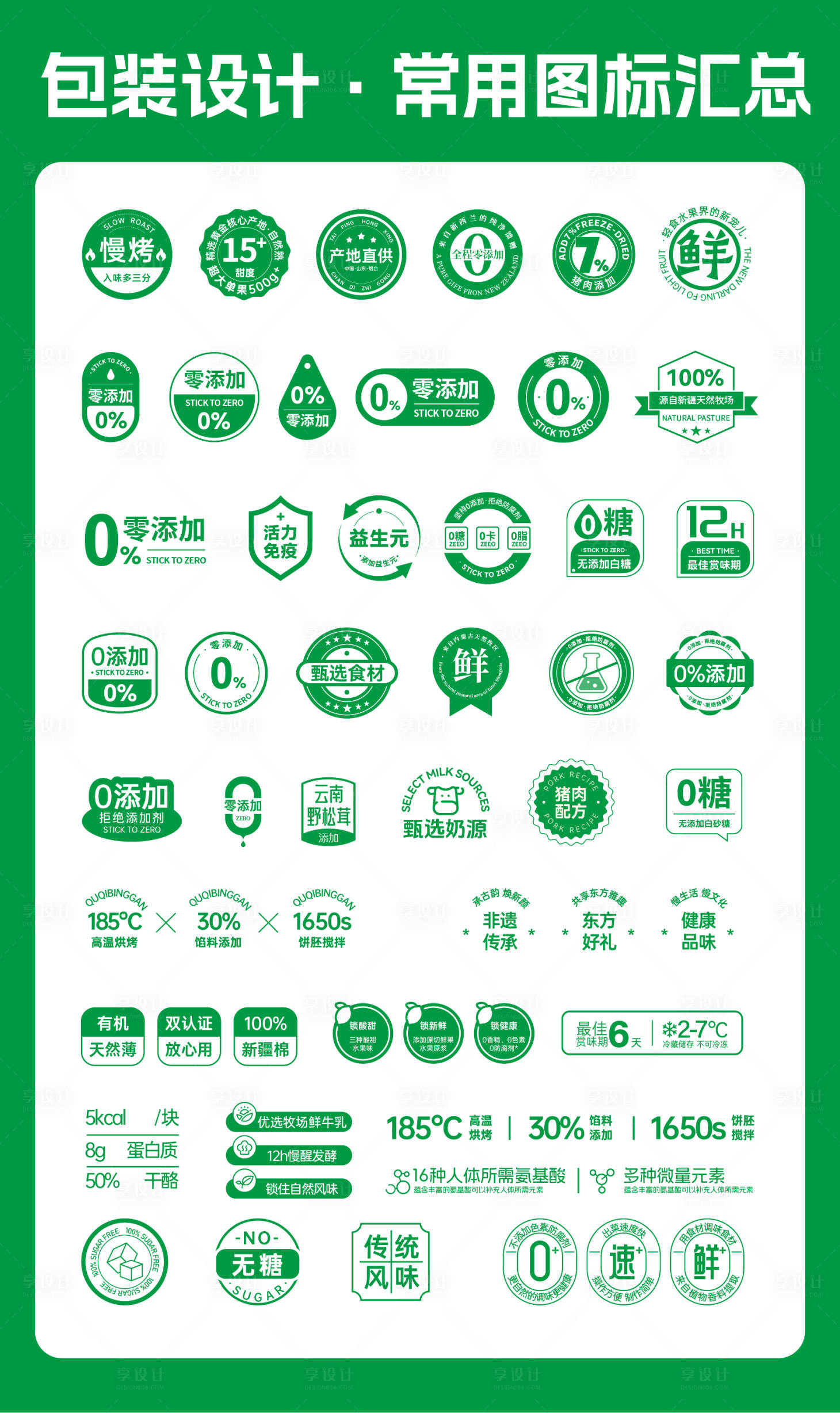 源文件下载【享设计】搜索编号：16540034754868540【常用图标汇总半轴图标设计】