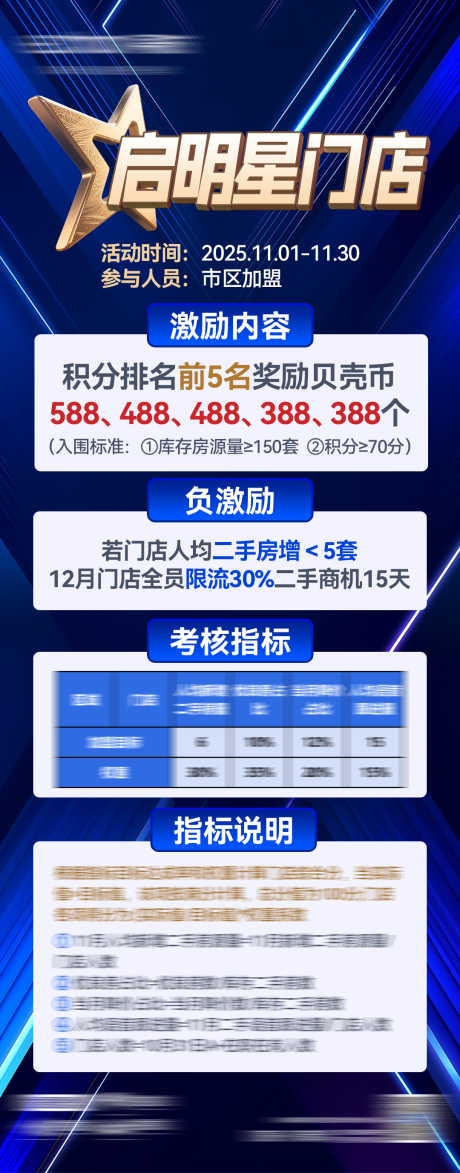 源文件下载【享设计】搜索编号：14150034496114151【激励赛激励活动海报】