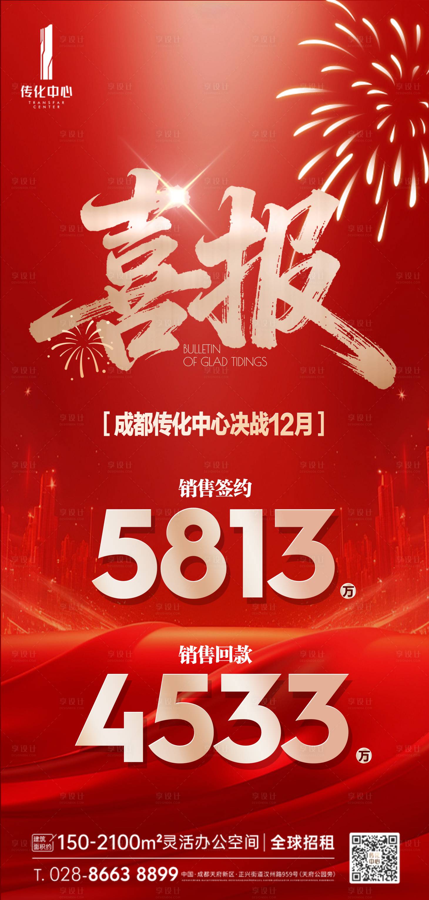 源文件下载【享设计】搜索编号：73930034652748882【地产热销业绩喜报战报】