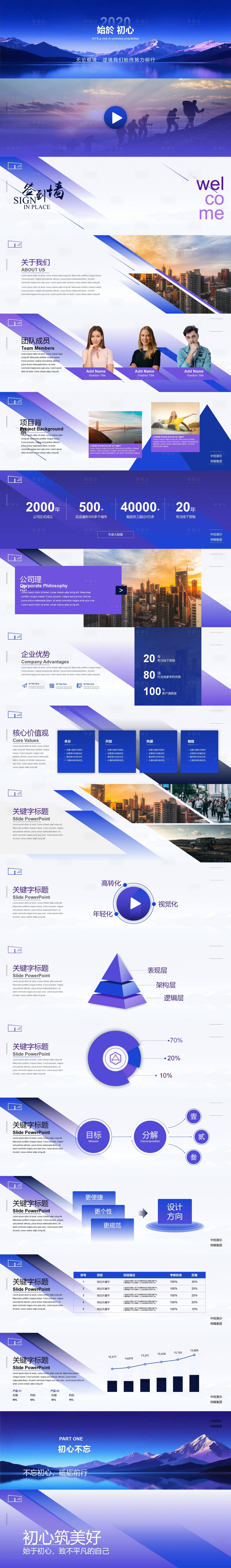 源文件下载【享设计】搜索编号：62500034584987957【蓝色简约商务宽屏ppt】