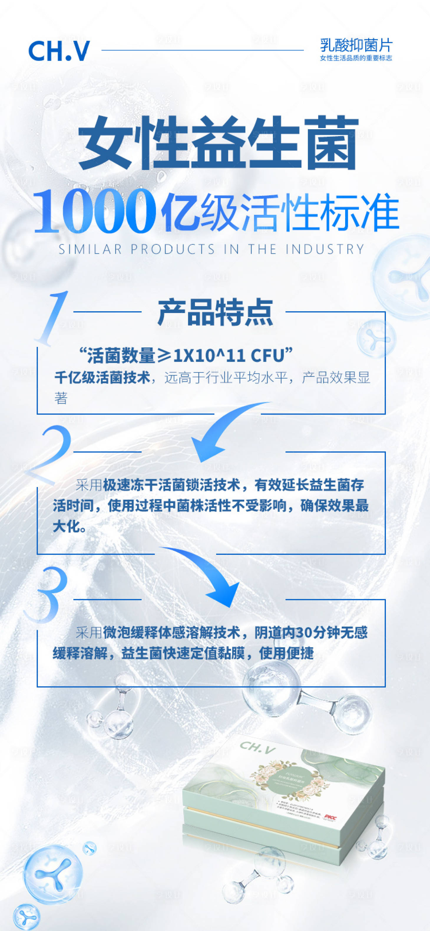 源文件下载【享设计】搜索编号：25780034292171779【女性益生菌】