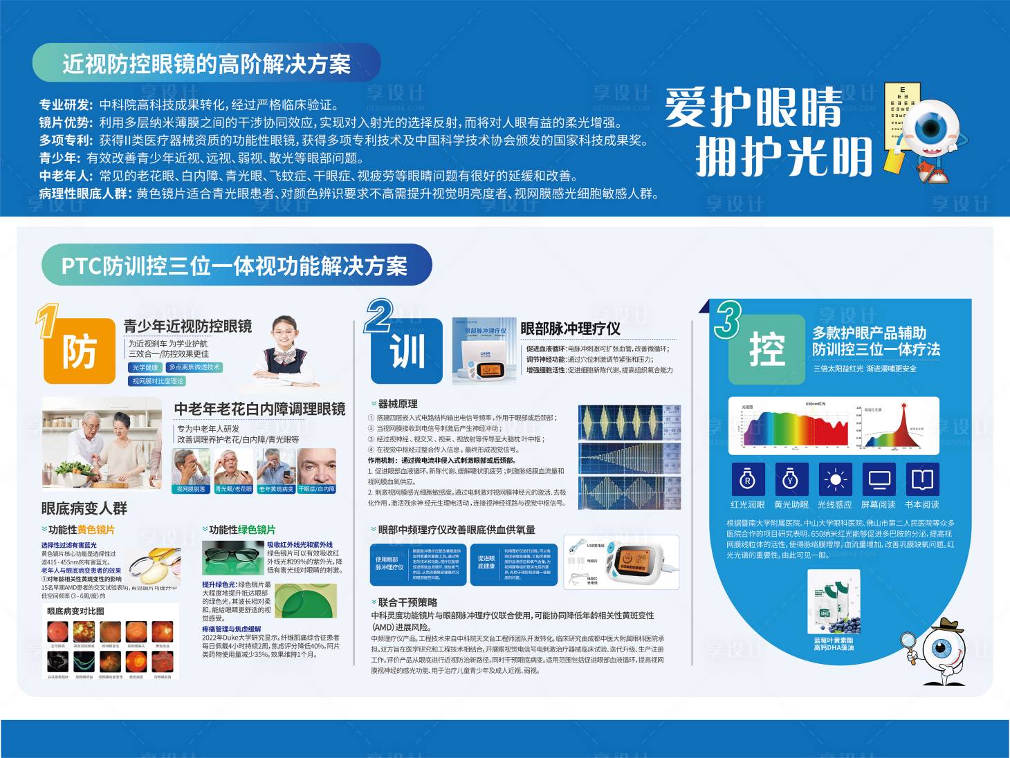 源文件下载【享设计】搜索编号：47600034658576993【视光科普展板】