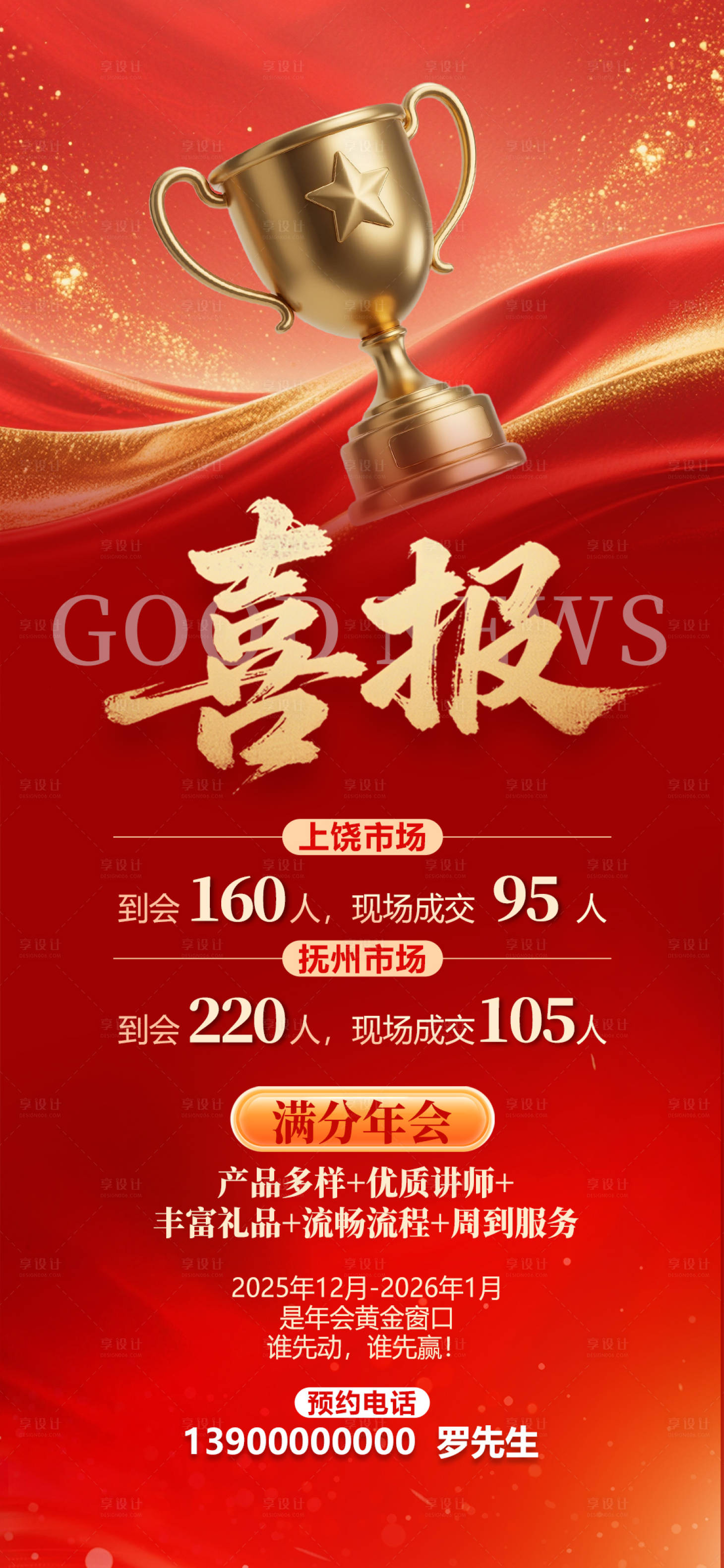 源文件下载【享设计】搜索编号：17910034516851364【喜报企业年会答谢会年终总结邀请函】