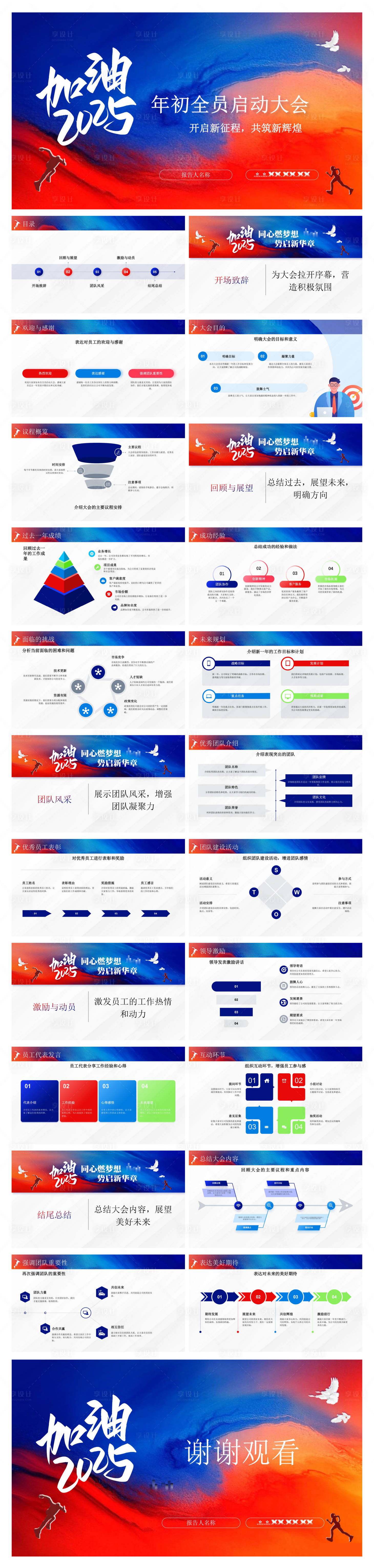 源文件下载【享设计】搜索编号：51900034799676487【年初全员启动大会】