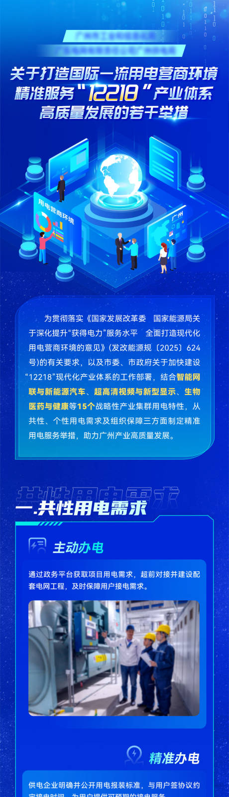 源文件下载【享设计】搜索编号：75940034581238102【用电营商环境长图】