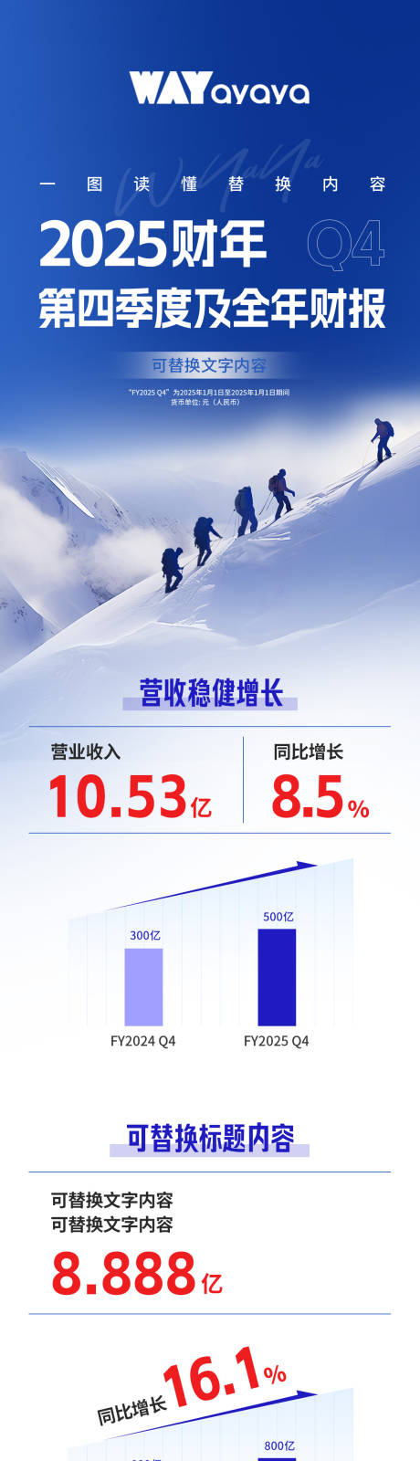 源文件下载【享设计】搜索编号：32400034672511672【雪山登顶季度财报】