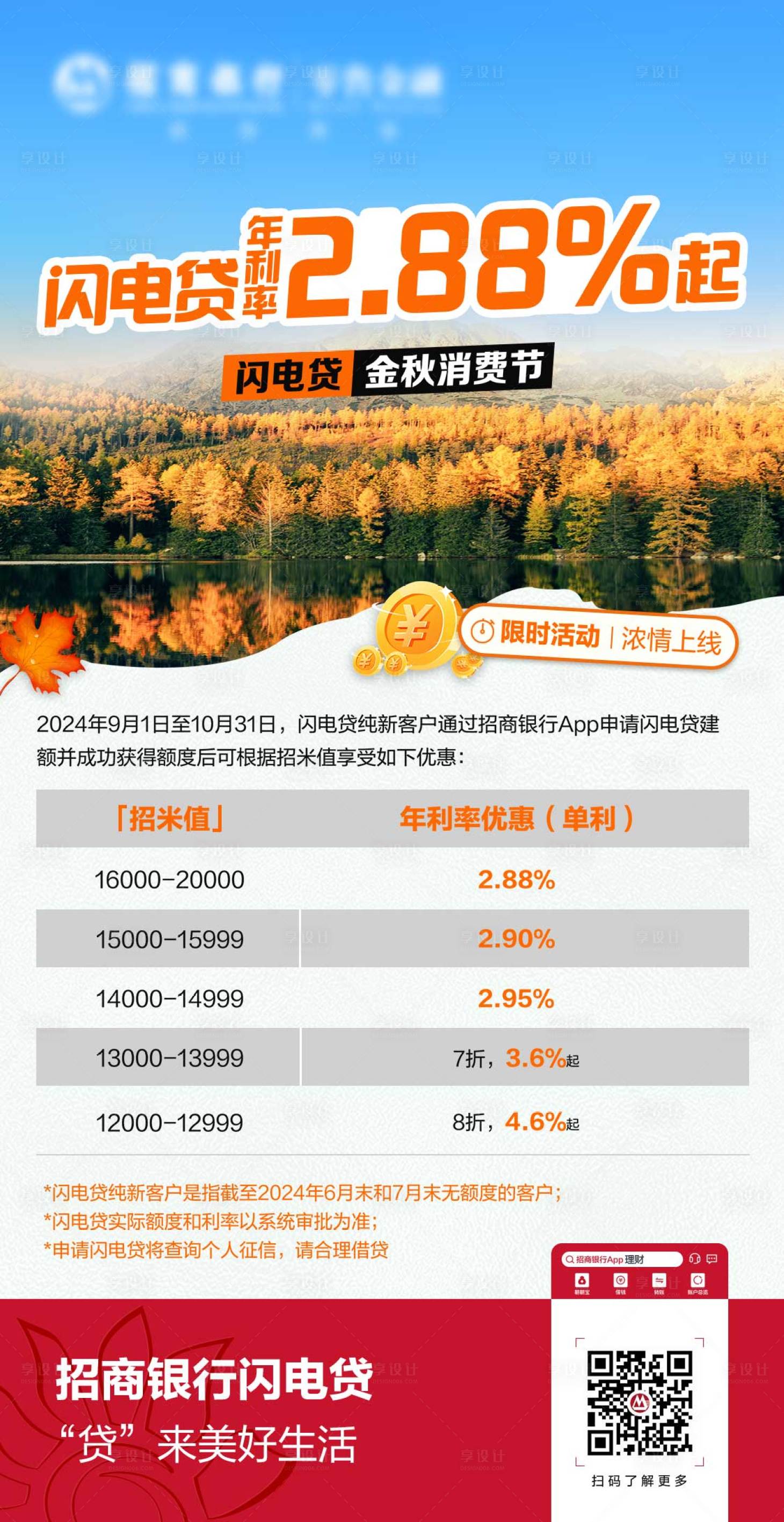 源文件下载【享设计】搜索编号：63280034410667656【金融海报】