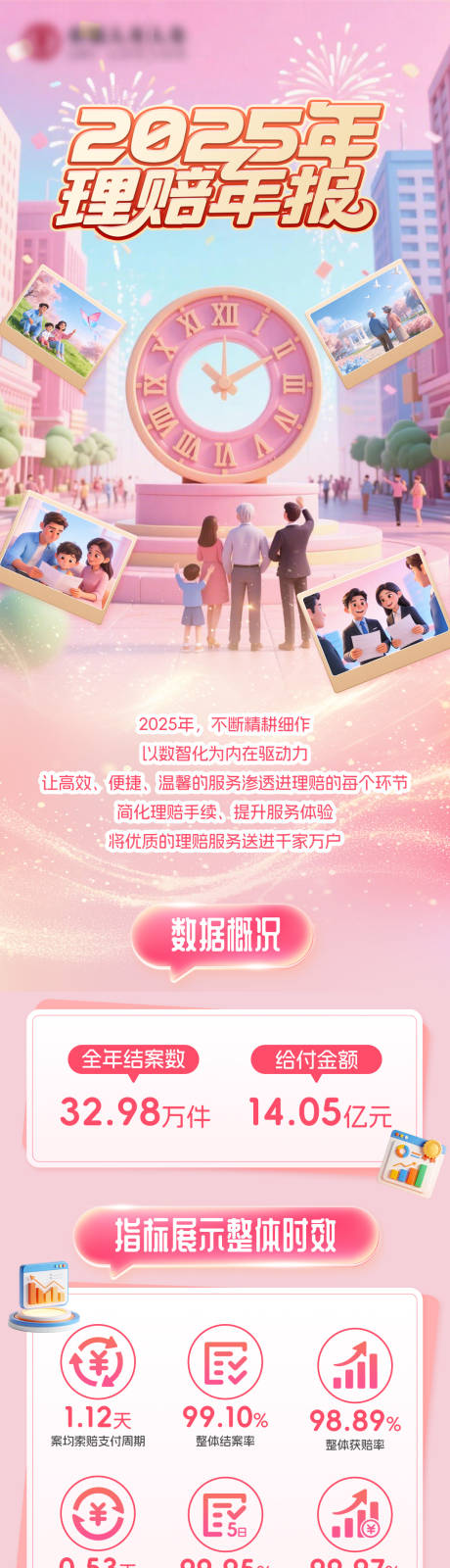 源文件下载【享设计】搜索编号：76050034805189434【保险理赔长图】