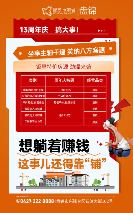 源文件下载【享设计】搜索编号：13530034543722969【地产宣传展板】