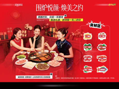 源文件下载【享设计】搜索编号：35020034317637956【医美终年庆火锅积分兑换活动展板】