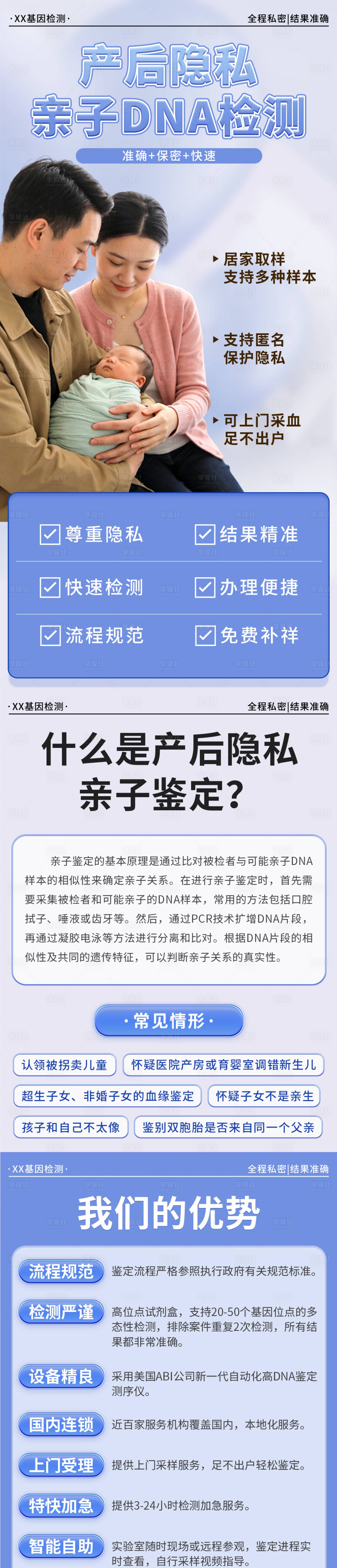 源文件下载【享设计】搜索编号：40940034594947285【DNA基因检测长图海报】