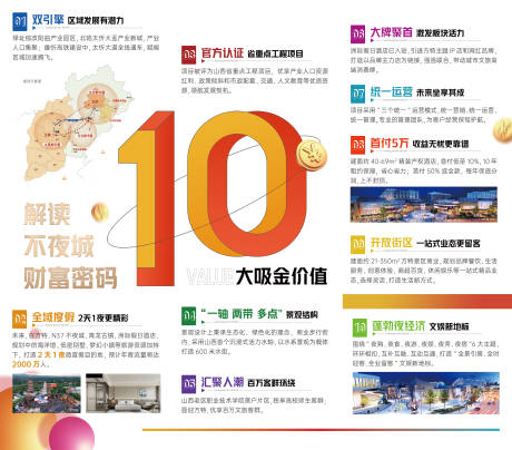 源文件下载【享设计】搜索编号：99640034447489636【商业地产十大价值点海报】