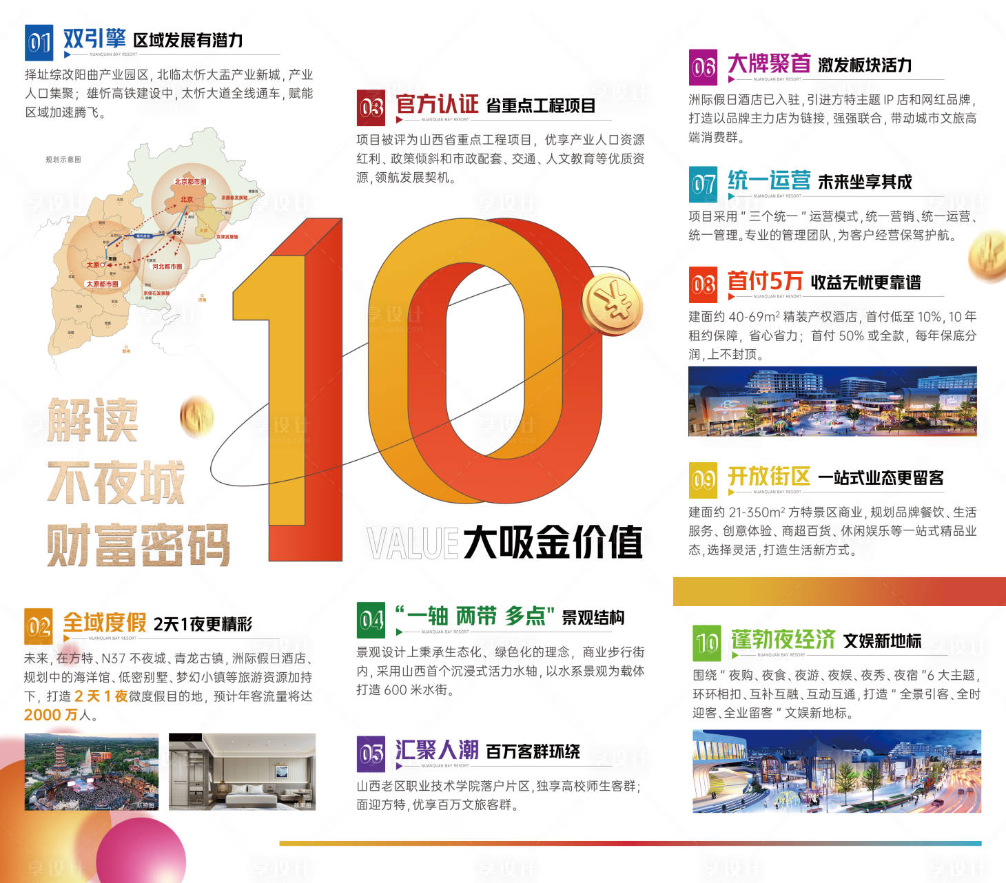 源文件下载【享设计】搜索编号：99640034447489636【商业地产十大价值点海报】