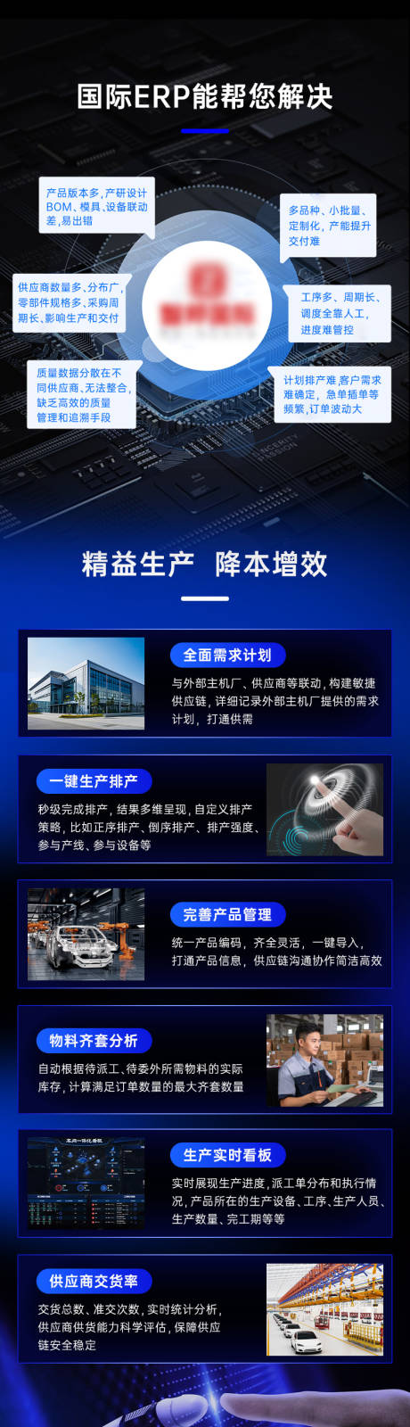 源文件下载【享设计】搜索编号：11240034681583016【蓝色科技长图海报】