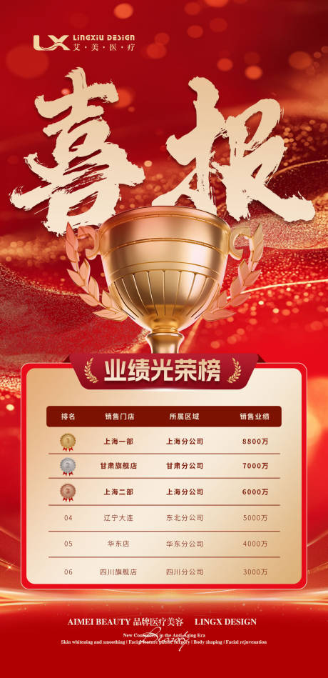 源文件下载【享设计】搜索编号：17360034640342129【销冠喜报业绩光荣榜】