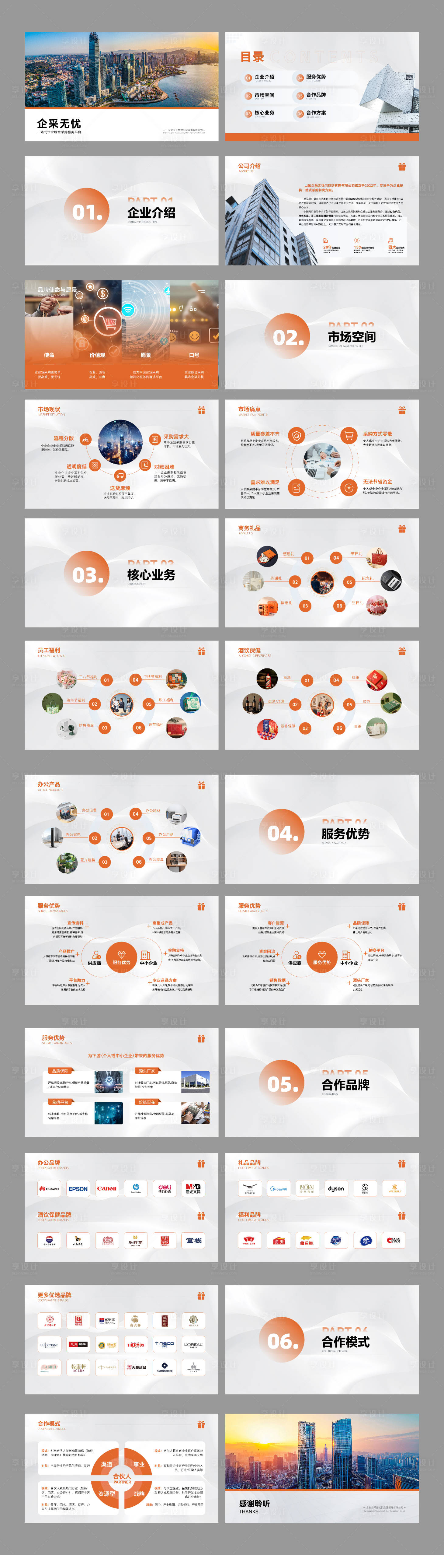 源文件下载【享设计】搜索编号：93840034533529547【教育宣传PPT画册橙色】