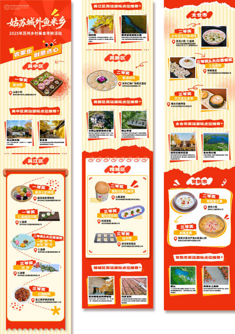 源文件下载【享设计】搜索编号：18550034547147030【农家乐获奖长图】