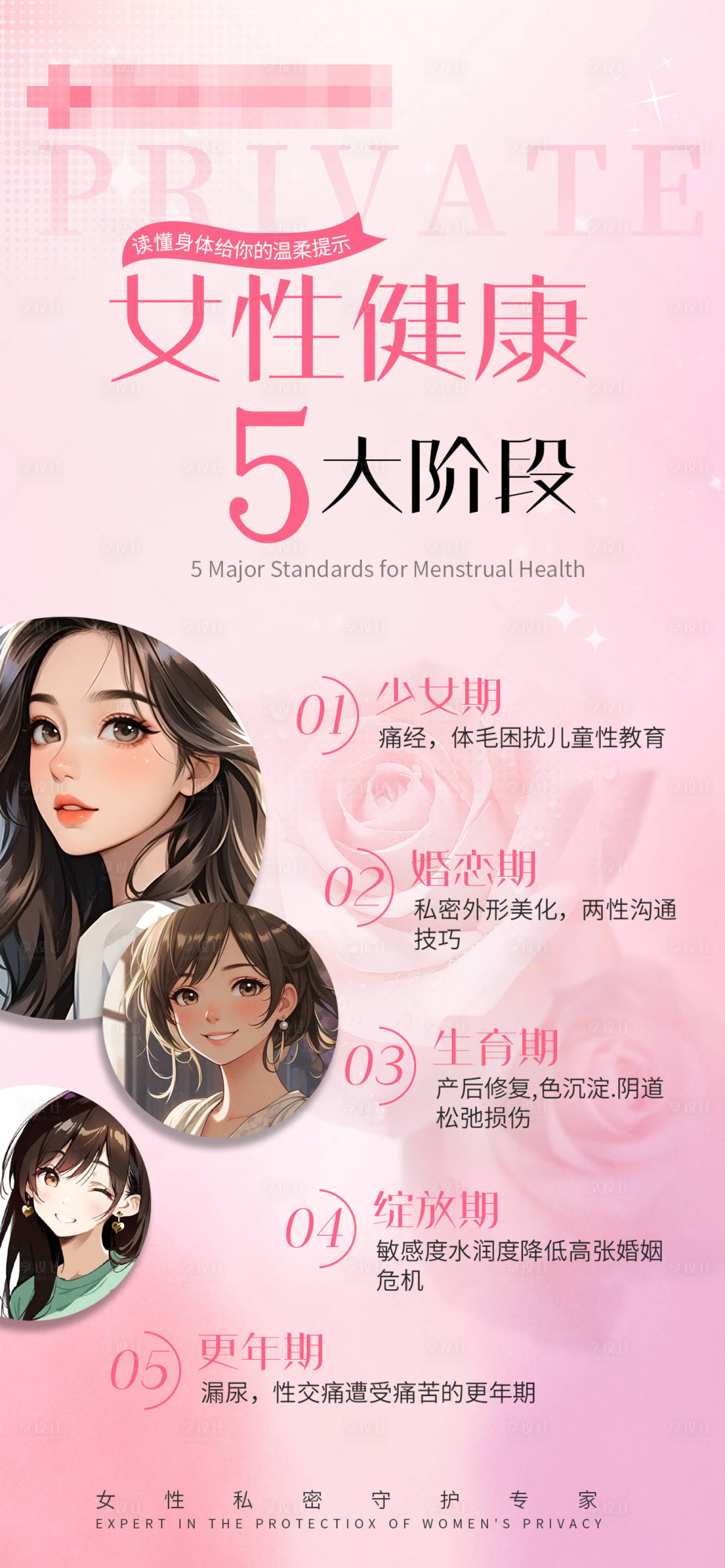 源文件下载【享设计】搜索编号：30670034345438948【妇科健康科普海报】