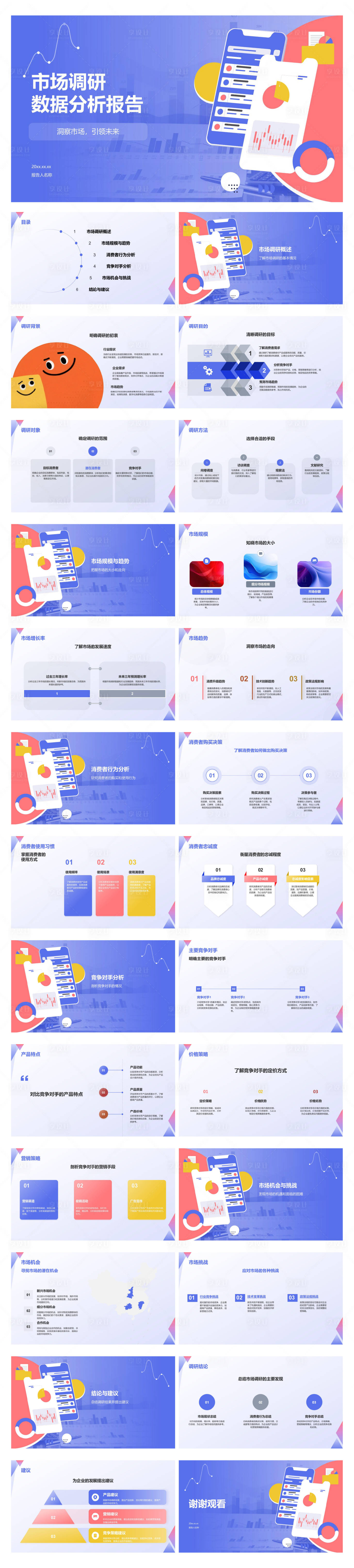 源文件下载【享设计】搜索编号：89380034592027184【市场调研数据分析报告】