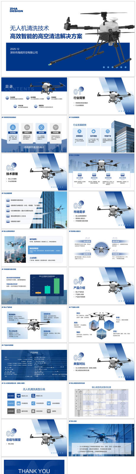 源文件下载【享设计】搜索编号：38810034501867879【低空经济无人机清洗技术清洁PPT】