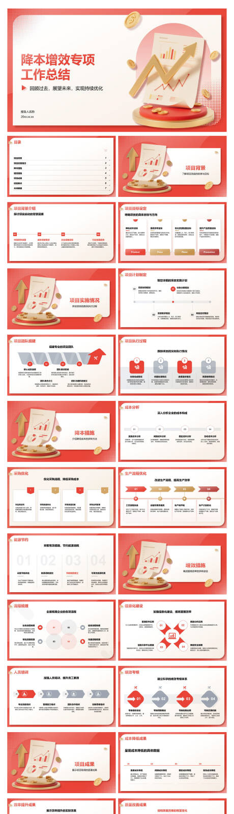 源文件下载【享设计】搜索编号：34430034646123530【降本增效专项工作总结PPT】