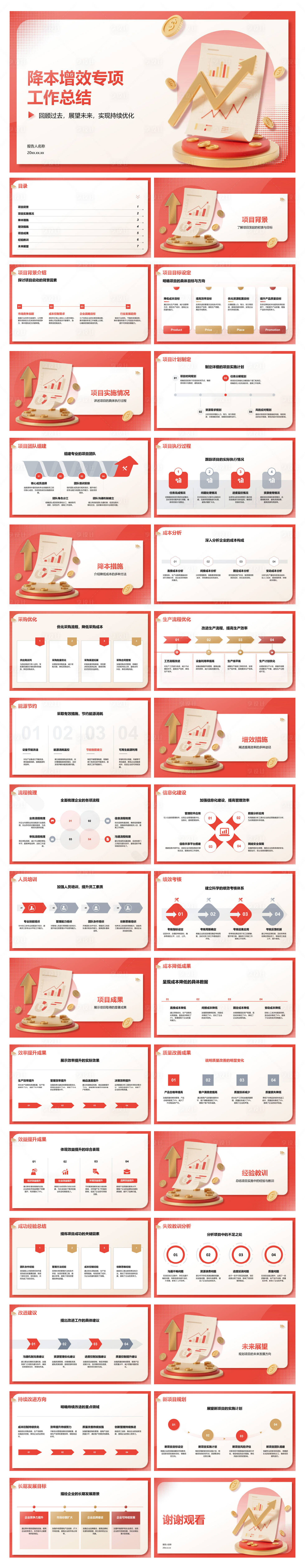 源文件下载【享设计】搜索编号：34430034646123530【降本增效专项工作总结PPT】