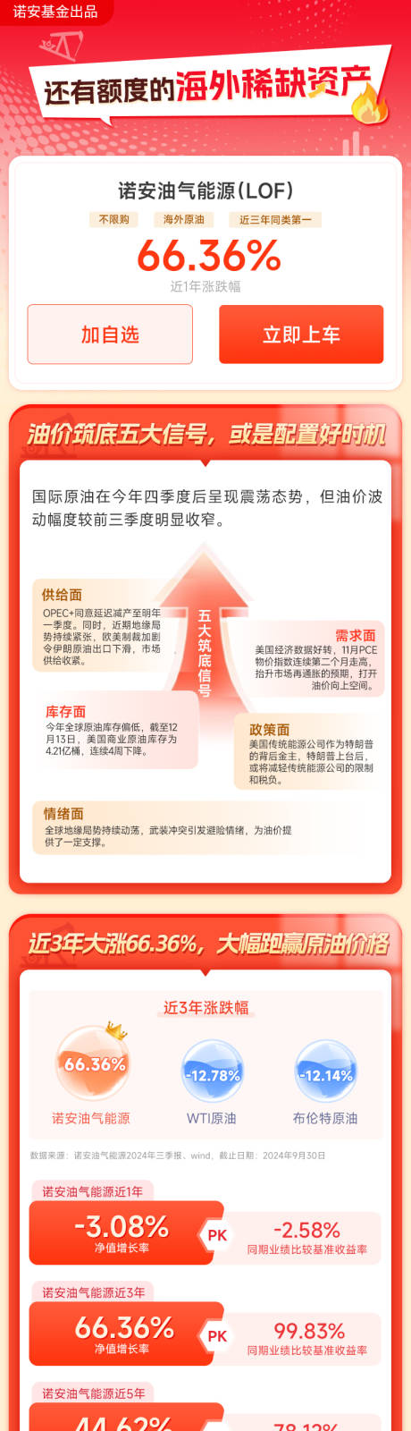 源文件下载【享设计】搜索编号：91430034677677583【金融电商长图海报】