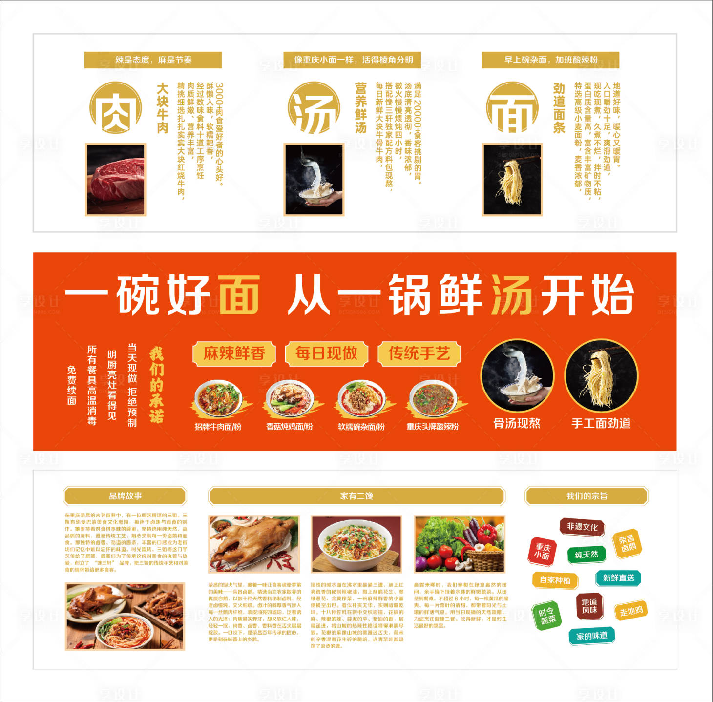 源文件下载【享设计】搜索编号：20200034656499584【面馆文化墙】