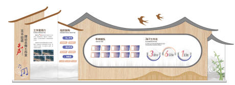 源文件下载【享设计】搜索编号：82760034356556609【社区文化墙名师工作室】