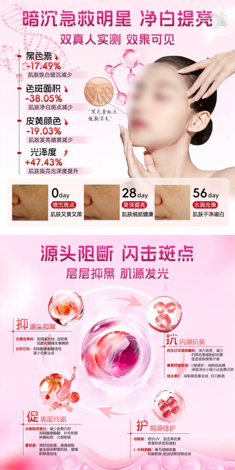 源文件下载【享设计】搜索编号：59750034485331552【美白头图商品卡】