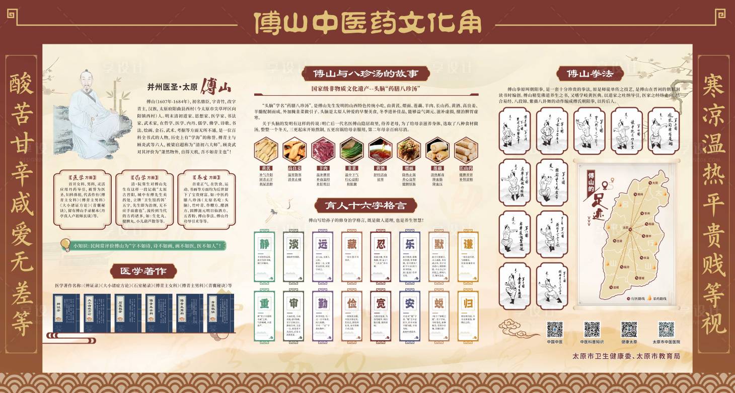 源文件下载【享设计】搜索编号：45420034546059621【中医展板文化墙】
