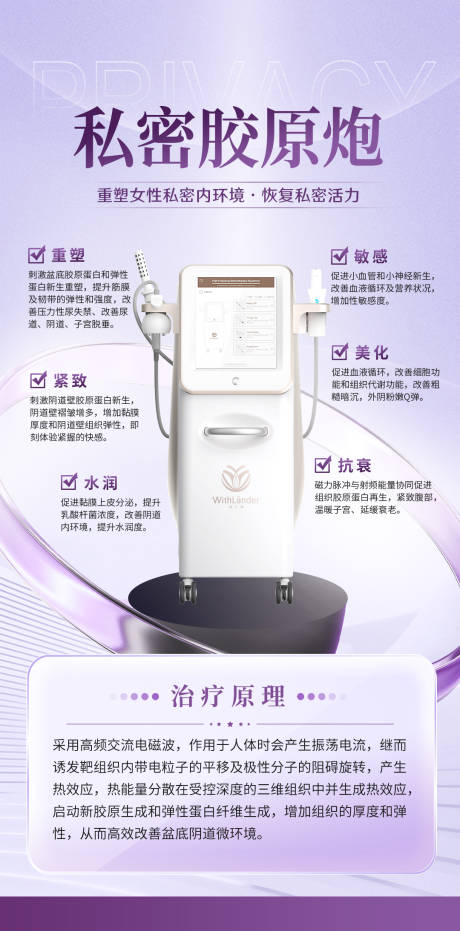 源文件下载【享设计】搜索编号：18340034798569981【私密胶原炮仪器功效宣传海报】