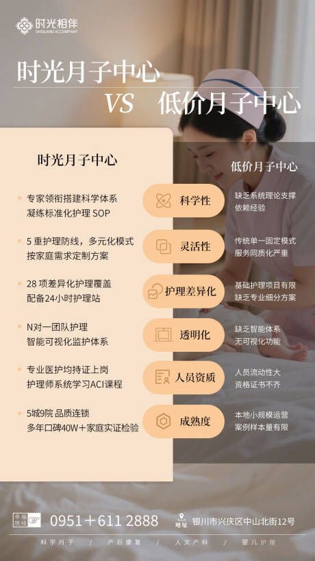 源文件下载【享设计】搜索编号：62980034624774064【月子中心对比图】