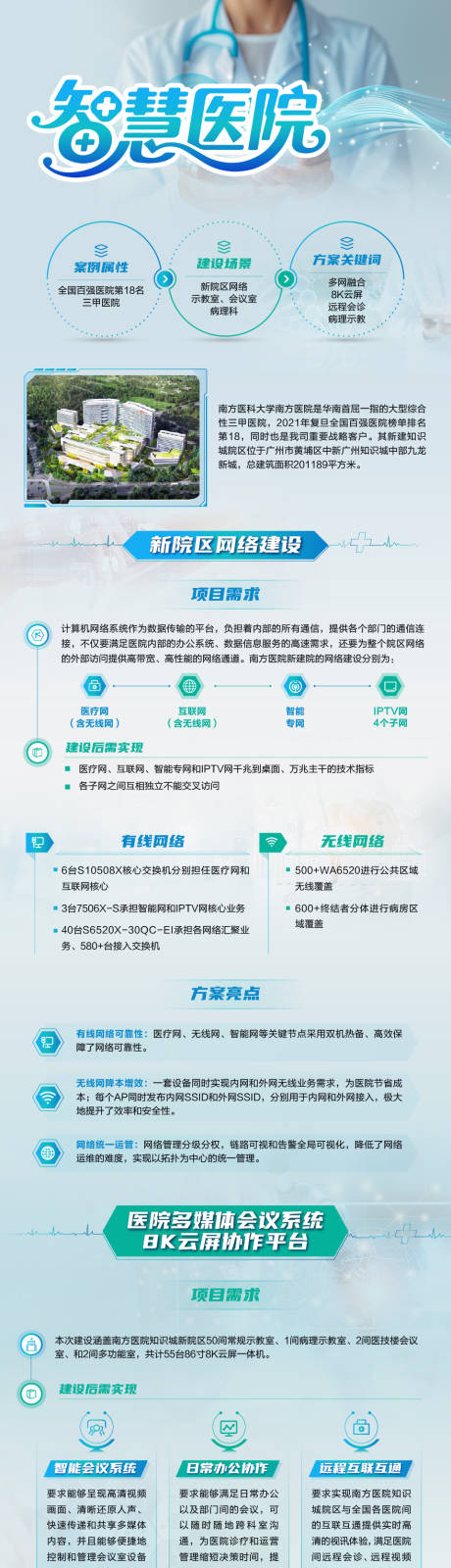 源文件下载【享设计】搜索编号：90290034757806508【医疗介绍长图】