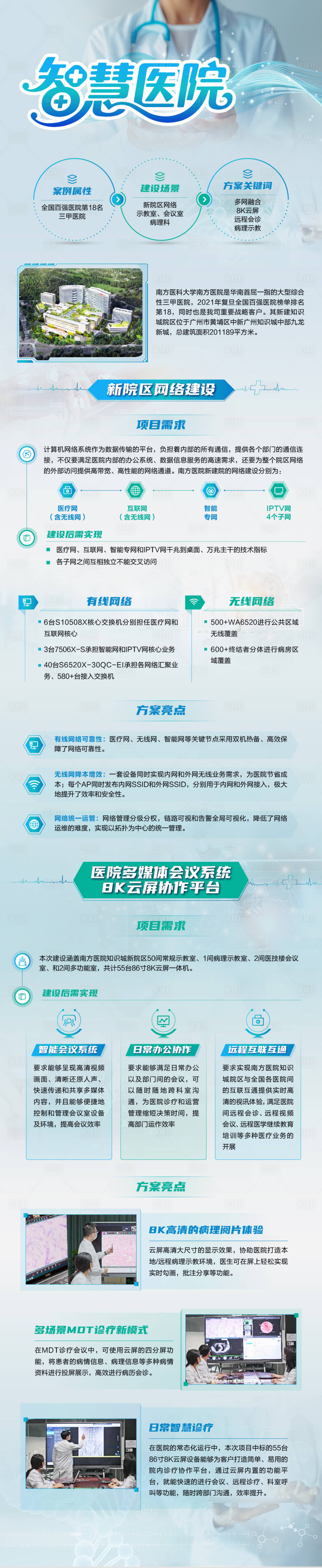 源文件下载【享设计】搜索编号：90290034757806508【医疗介绍长图】